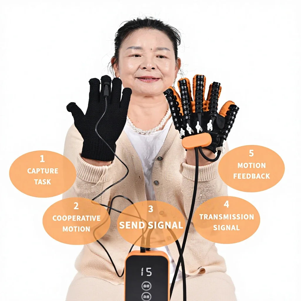 Factory Stock Rehabilitation Robot Glove for Hand Training and Finger Stiffness Relief