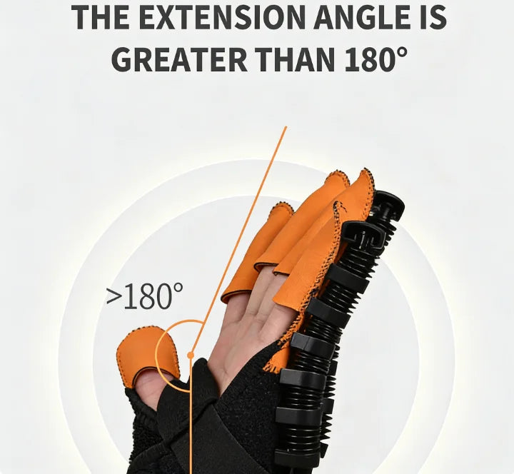 Portable Electrically-powered Hand Glove for Rehabilitation Training of Paralyzed Fingers